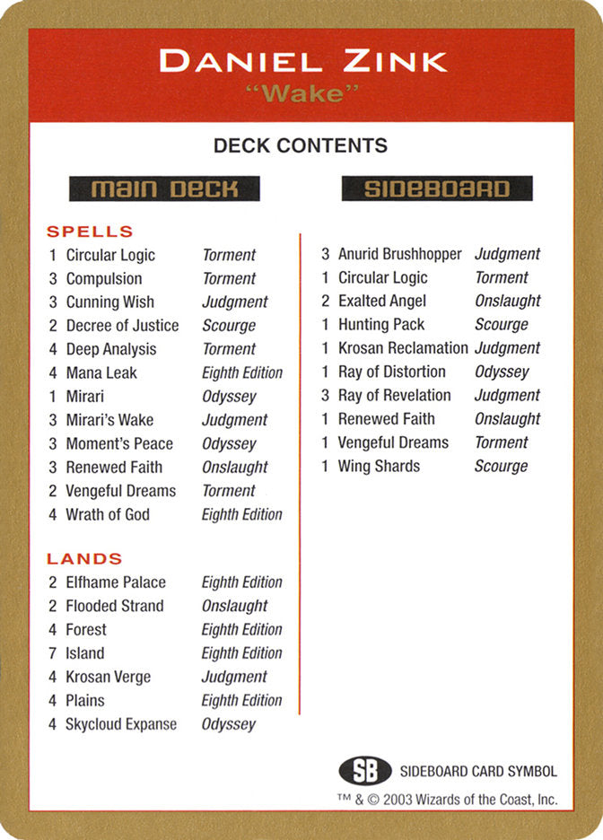 Daniel Zink Decklist [World Championship Decks 2003] | Shuffle n Cut Hobbies & Games