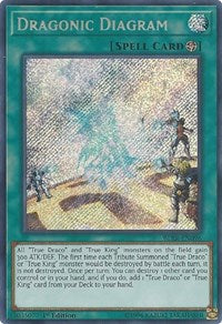 Dragonic Diagram [BLRR-EN096] Secret Rare | Shuffle n Cut Hobbies & Games