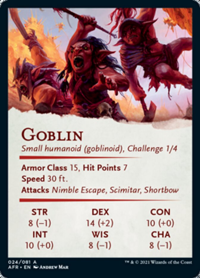 Goblin Art Card (Gold-Stamped Signature) [Dungeons & Dragons: Adventures in the Forgotten Realms Art Series] | Shuffle n Cut Hobbies & Games