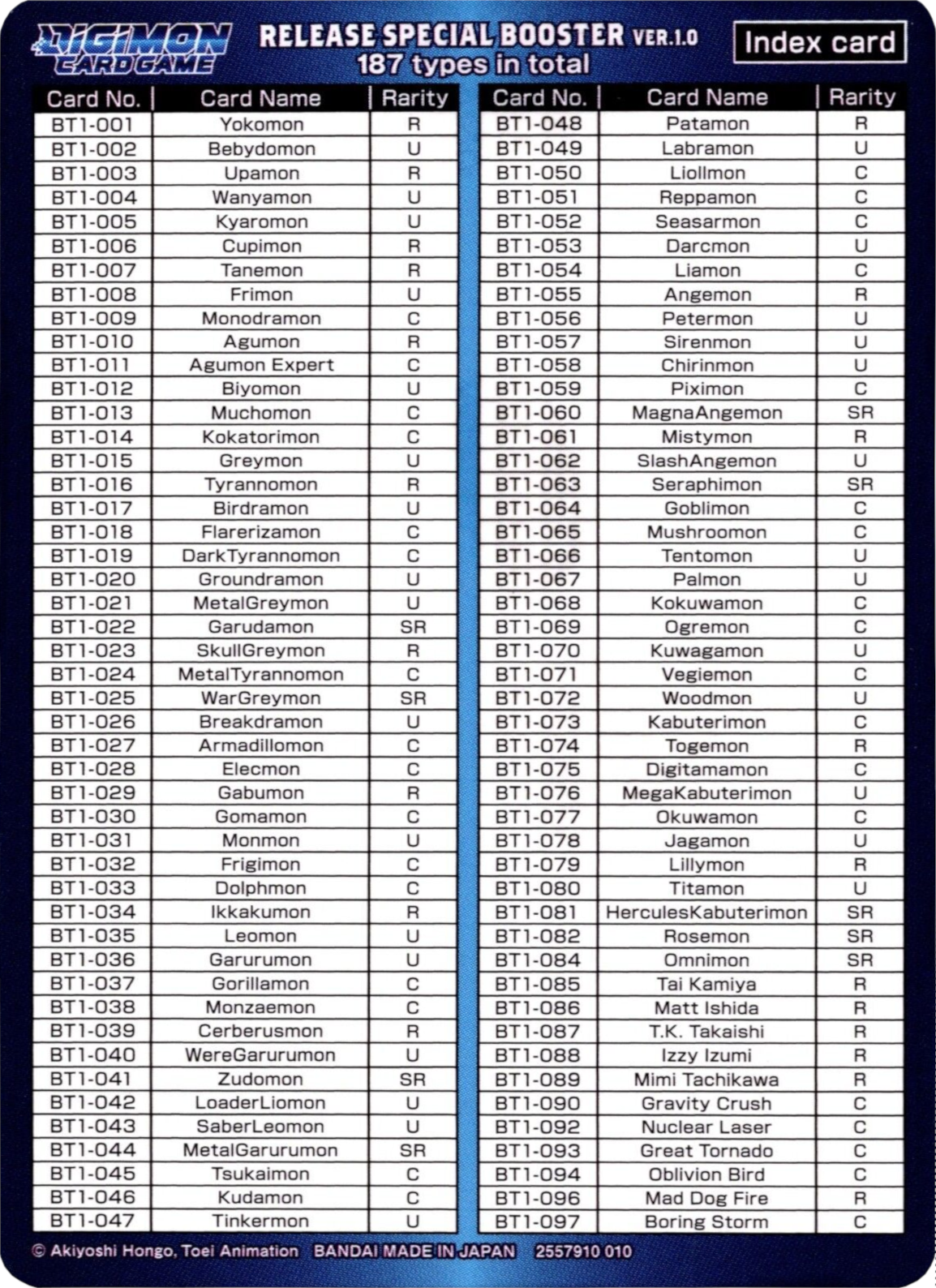 Release Special Booster Ver.1.0 Index Card (Player 1) [Release Special Booster Ver.1.0] | Shuffle n Cut Hobbies & Games