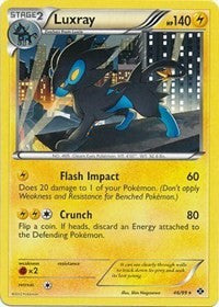 Luxray (46/99) (Theme Deck Exclusive) [Black & White: Next Destinies] | Shuffle n Cut Hobbies & Games